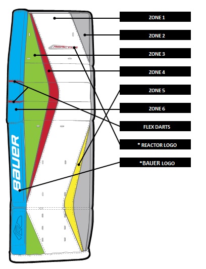 Bauer Leg Pad Sizing Chart